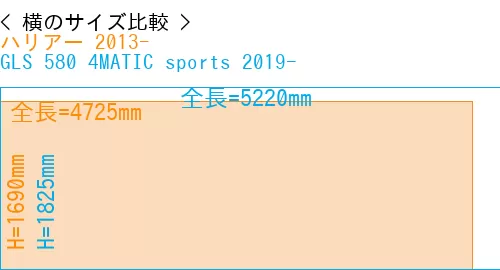 #ハリアー 2013- + GLS 580 4MATIC sports 2019-